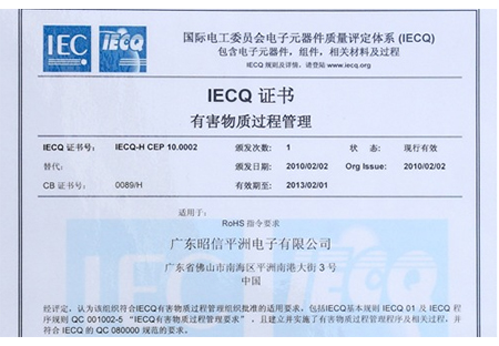 QC080000相关资料